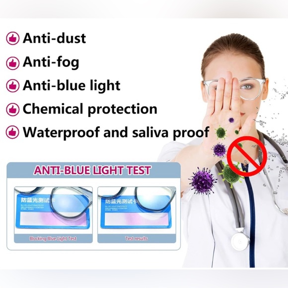 Clear Safety/Blue Light Blocking Glasses,Anti Fog, side protection for Women/Men - Picture 9 of 11